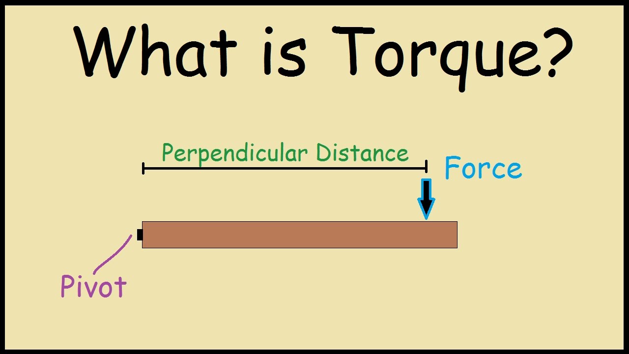 torque