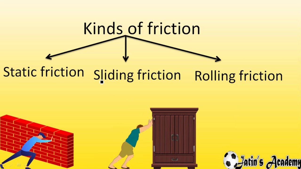Friction