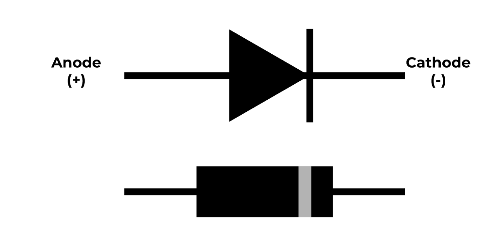 Diode