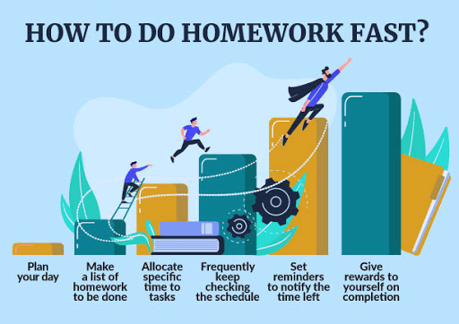 Tips on How to finish homework faster