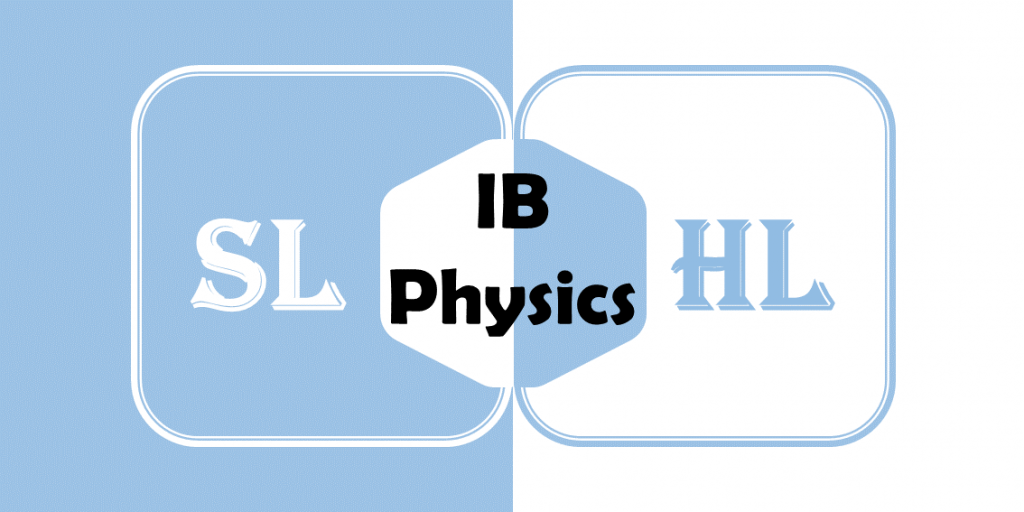 IB physics free notes